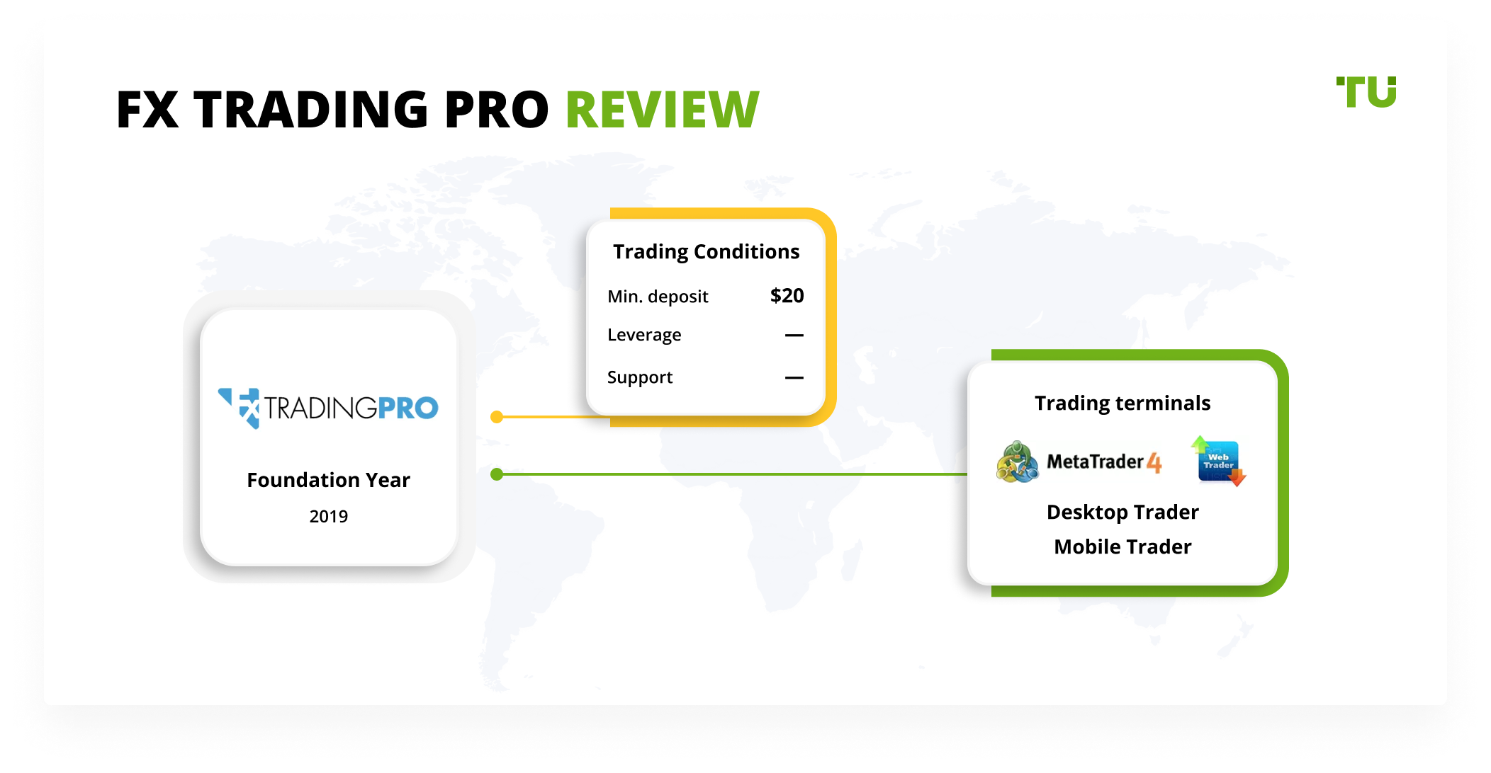 Fx Trading Pro Review 2024 Pros Cons And Key Features