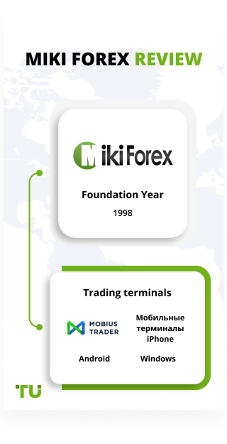 Miki Forex Review