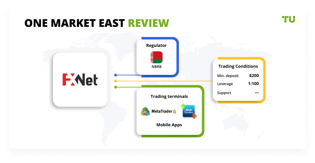 One Market East Review