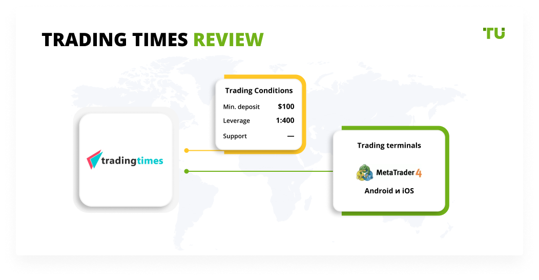 Trading Times Review