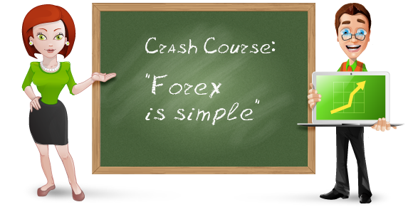 Forex Trading Course For Beginners For Free Iaft - 