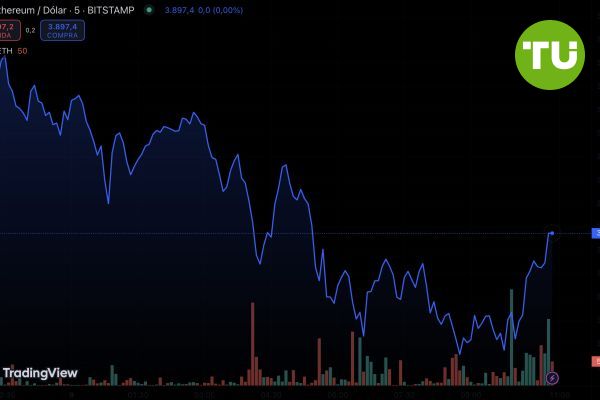 Ethereum se enfrenta a una resistencia en los 4.000 $, posible retroceso en el futuro Ethereum se enfrenta a una resistencia en los 4.000 $, posible retroceso en el futuro