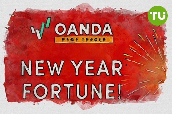 OANDA Prop Trader lanceert Chinees Nieuwjaar Campagne