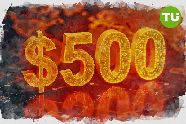 Grand Capital 500 $ depozitosuz bonus başlattı