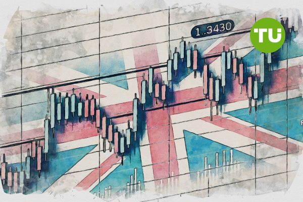 英镑/美元价格攀升至 1.3540 美元上方，看涨突破 1.3620 美元