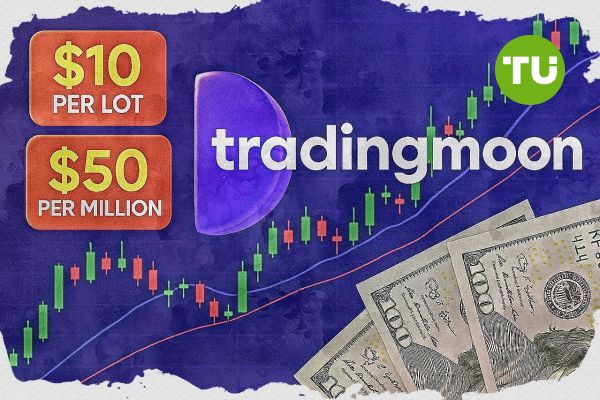 TradingMoon launches cashback program: $10 per lot, $50 per million traded