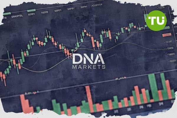 DNA Markets review: Broker boosts trading experience through advanced tools