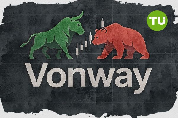 Vonway review: Broker launches Loyalty Privilege program to reward dedicated traders