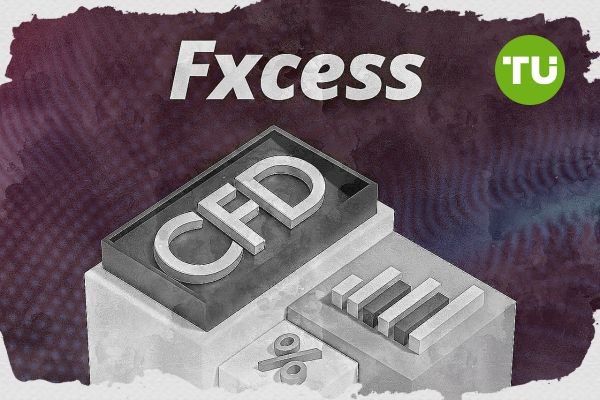 Fxcess review: Long-term commodity swings boost CFD market relevance