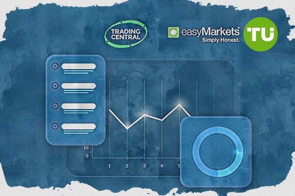 Revue d'easyMarkets : Les outils de Trading Central améliorent la clarté des graphiques de MT5