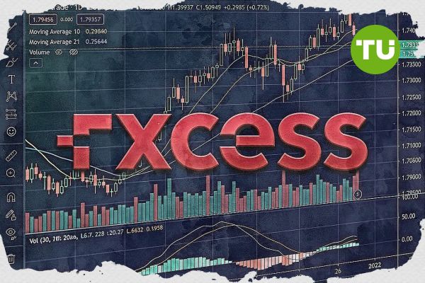 Fxcess review: Broker unveils 100% bonus for new deposits