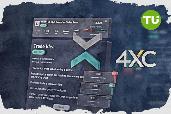 4XC: KI-gesteuertes Acuity Signal Centre verfügbar mit einem Mindestguthaben von $500