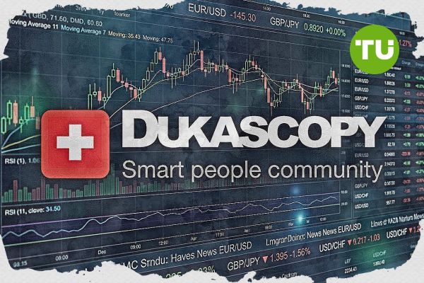 Dukascopy: Handlare tävlar varje vecka om 1 500 USD i kontantpriser