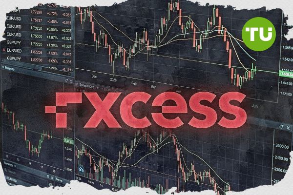 Fxcess review: Multiple bonus programs boost trading power