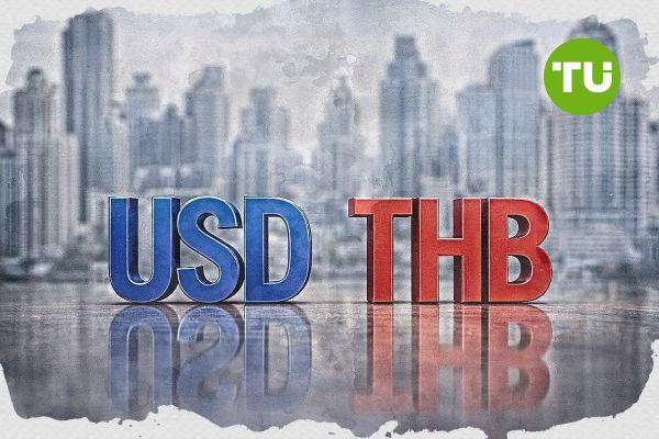 Mixed technical signals and overbought momentum — US Dollar vs Thai Baht declines modestly