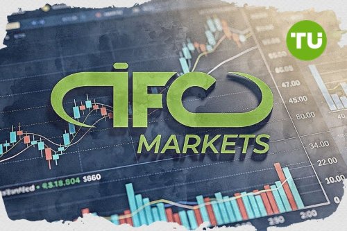 IFC Markets 公告：T-7012 和 T-7735 的差价合约交易暂停
