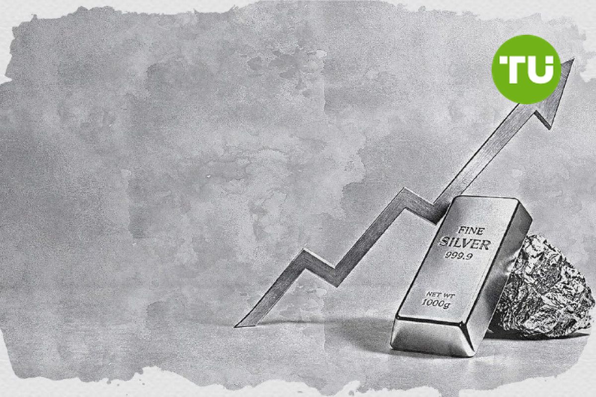 Silver price firms near $73 as yields retreat and rebound extends