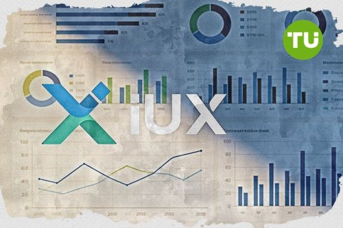 Recenze IUX: Integrace Myfxbook zefektivňuje monitorování obchodů