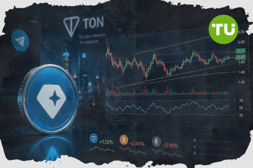 Gram holds firm as broader crypto market weakens