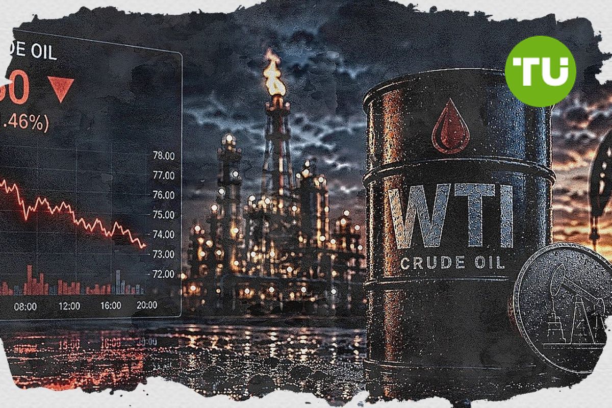 Το WTI παραμένει υπό πίεση καθώς το γεωπολιτικό premium κινδύνου εξασθενεί