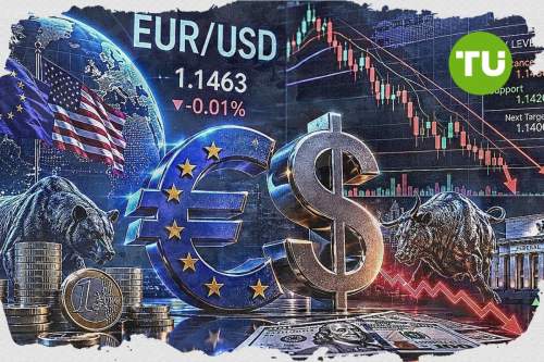 EUR/USD rammer nye lokale lavpunkter og tester vigtig støtte