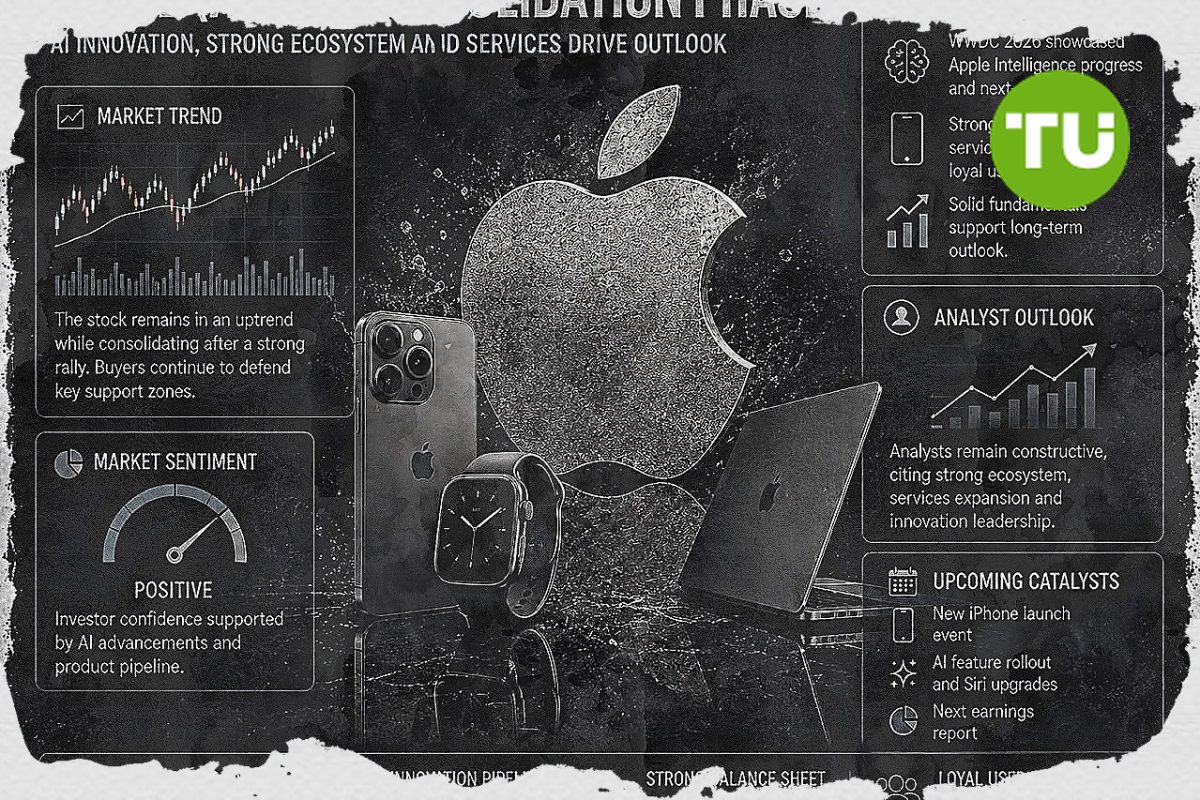 Apple se consolida tras el repunte de la IA mientras los inversores esperan un nuevo catalizador de crecimiento