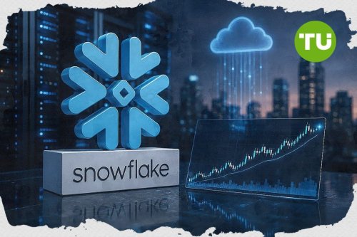 Support holds as Snowflake attempts breakout