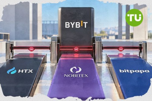 Bybit beperkt transacties met HTX, Nobitex, Bitpapa en tientallen andere cryptoplatforms