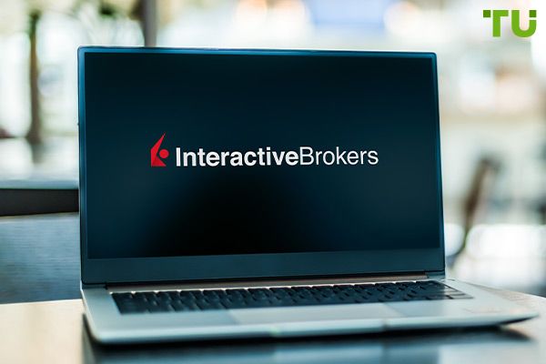 Interactive brokers expands TWS functionality