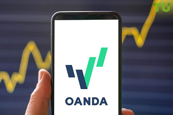 OANDA has expanded the range of assets on Global Markets