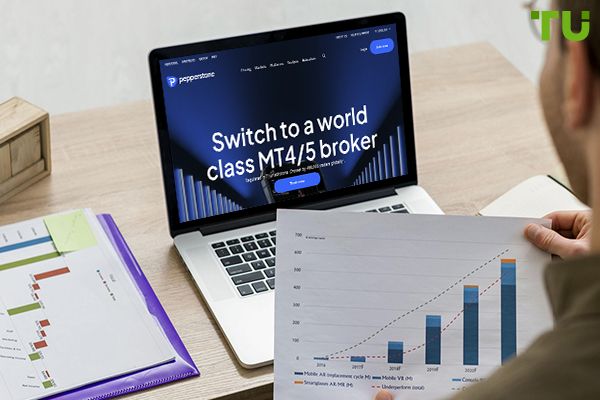 Pepperstone abre el acceso a las apuestas spread en TradingView Pepperstone abre el acceso a las apuestas spread en TradingView