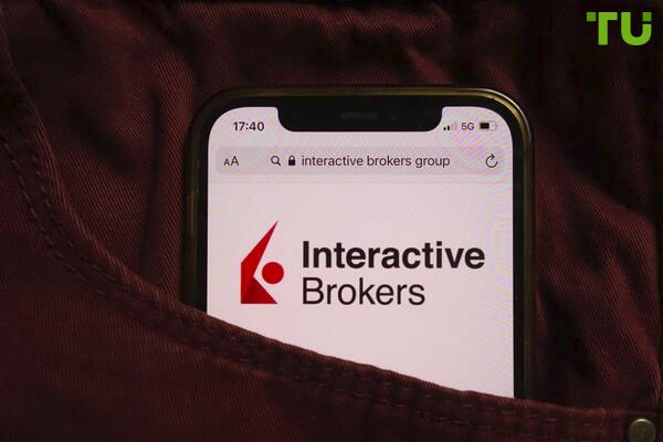 Interactive Brokers ha actualizado la plataforma TWS con una nueva función para el traspaso de futuros