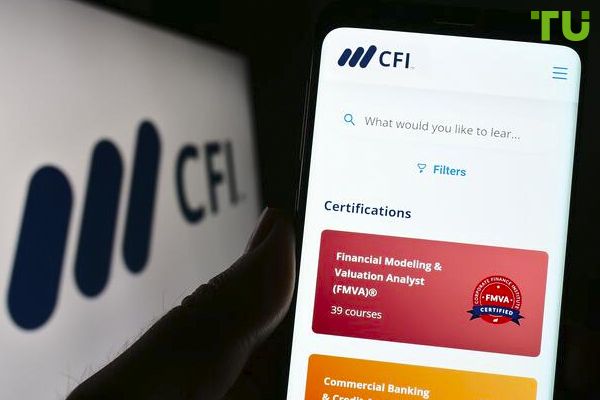 CFI opens access to TraderEvolution, all-in-one trading platform