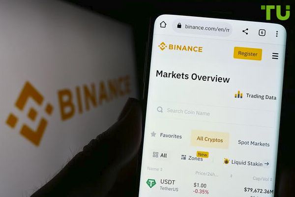 Binance launches copy trading for highly liquid futures products