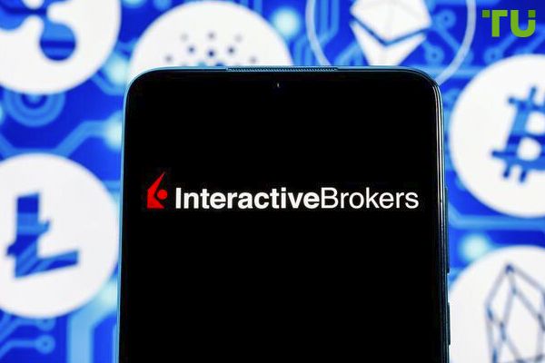 Interactive Brokers licensed by Hong Kong regulator for BTC and ETH trading