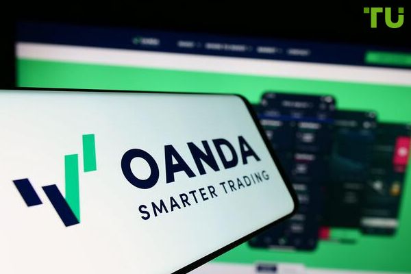 OANDA launches special offer for Chinese New Year