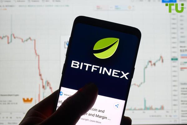 Bitfinex lanza trading de futuros sobre volatilidad de Bitcoin y Ethereum
