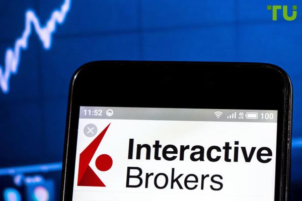 Interactive Brokers abre a los operadores japoneses el acceso a CFD globales