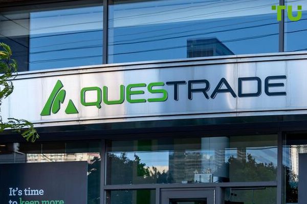 Questrade integrates TradingView platform