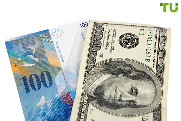 USD/CHF outlook: Swiss franc position weakened USD/CHF outlook: Swiss franc position weakened