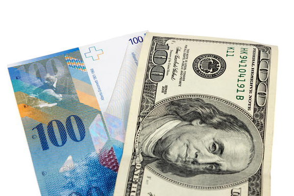 Perspectivas del par USD/CHF: La posición del franco suizo se debilita