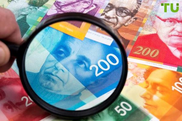 USD/ILS outlook: The pair shows volatility on the back of economic data USD/ILS outlook: The pair shows volatility on the back of economic data