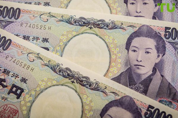USD/JPY approaching the top of the rising wedge USD/JPY approaching the top of the rising wedge