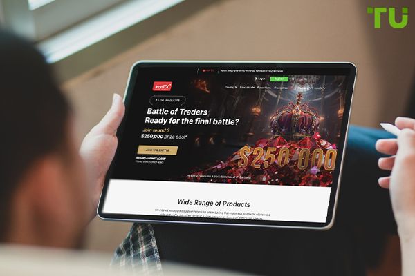 IronFX ha comunicado sus éxitos para principios de 2024