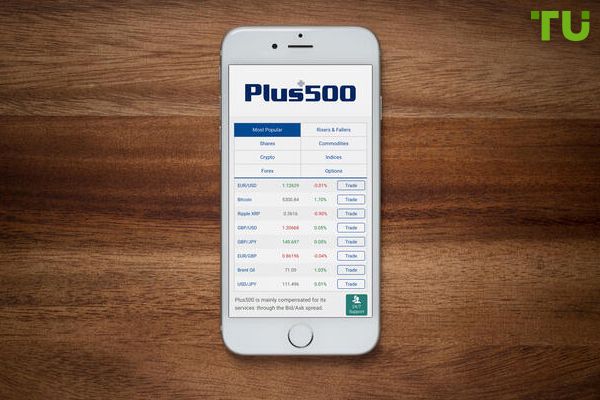 ​Plus500 explained how to trade futures contracts on the platform 