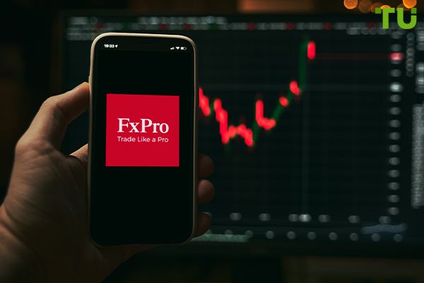 FxPro tops the rating of Best Spread Betting Brokers in the UK