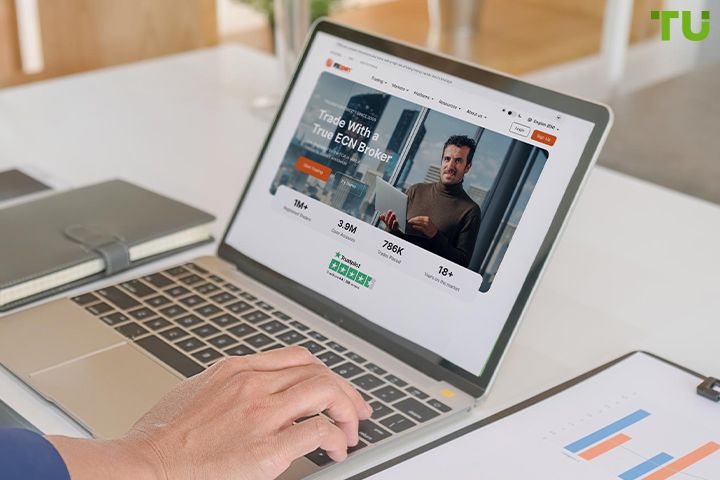 FXOpen ha integrado TradingView en su aplicación móvil FXOpen ha integrado TradingView en su aplicación móvil