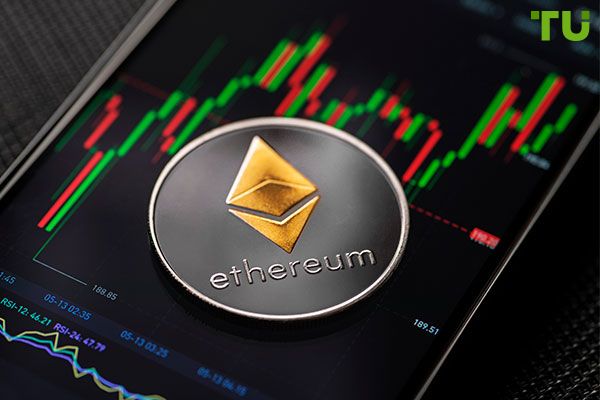 Etherium bought back from current lows, gaining 4.6% so far Etherium bought back from current lows, gaining 4.6% so far