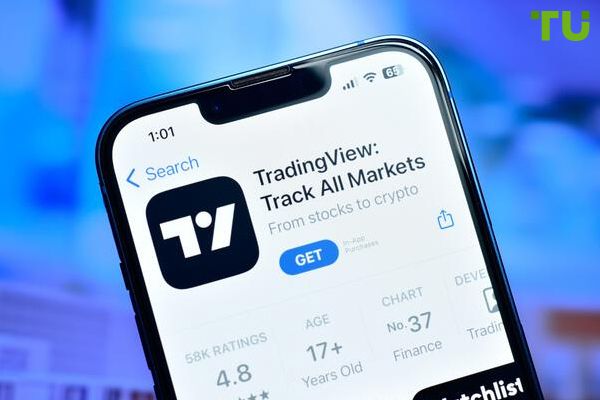 TradingView expanded the set of tools to facilitate analysis settings TradingView expanded the set of tools to facilitate analysis settings