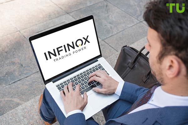 INFINOX presents IX Social 2.0
